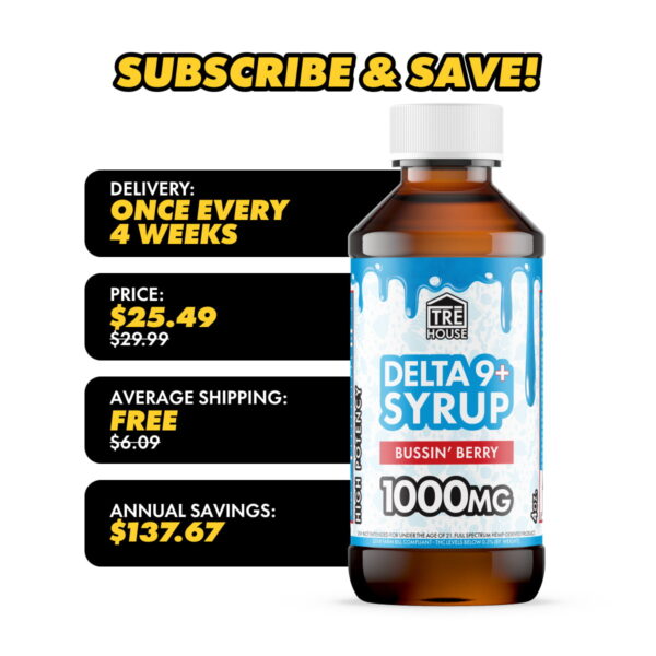 Delta 9 Syrup – Bussin’ Berry – 1000mg