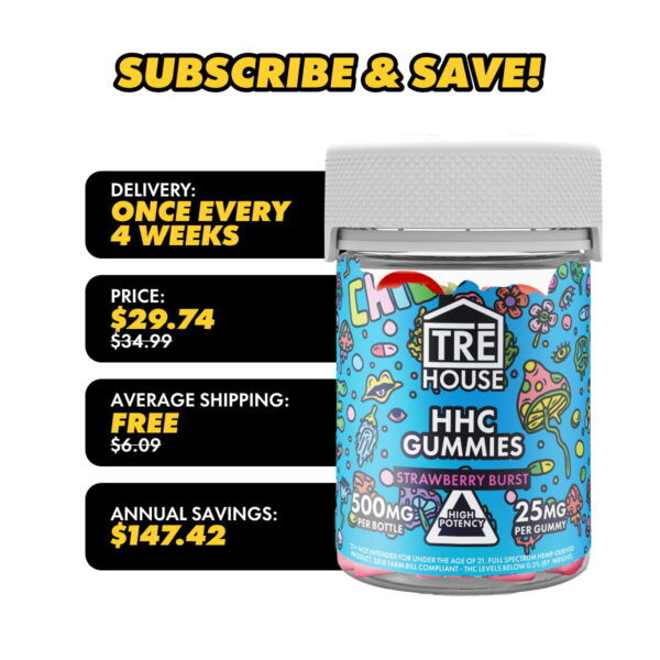 HHC THC Gummies – High-Potency