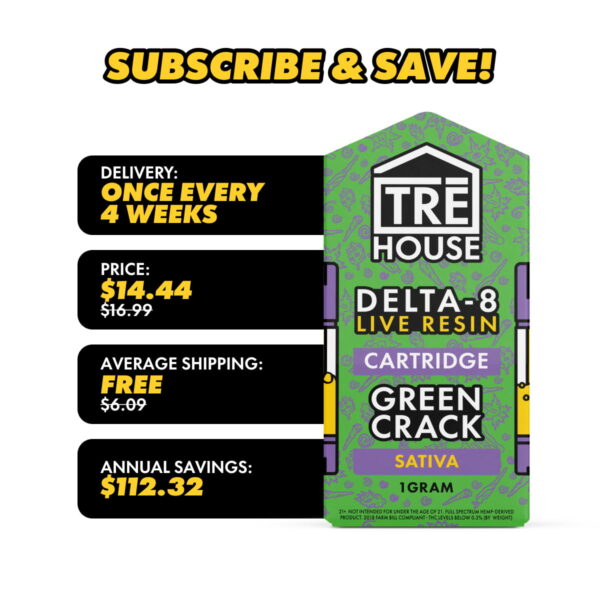 Live Resin Delta 8 Cartridge – Green Crack – Sativa 1g