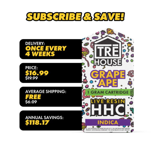 Live Resin HHC Cartridge – Grape Ape – Indica 1g