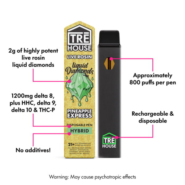 Live Rosin Liquid Diamonds Vape Pen + D8 + D9 + D10 + HHC + THCP – Pineapple Express – Hybrid – 2g