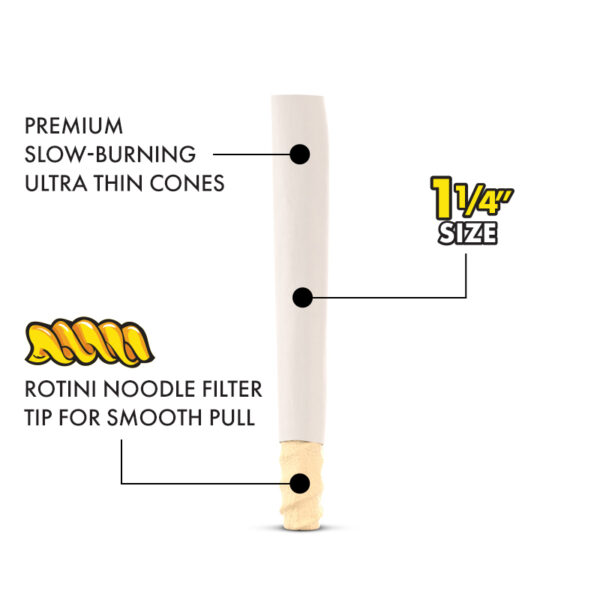 1¼” Ultra Thin Nudle Cones – 3ct