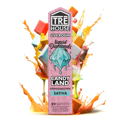 Live Rosin Liquid Diamonds Vape Pen + D8 + D9 + D10 + HHC + THCP – Candyland – Sativa – 2g